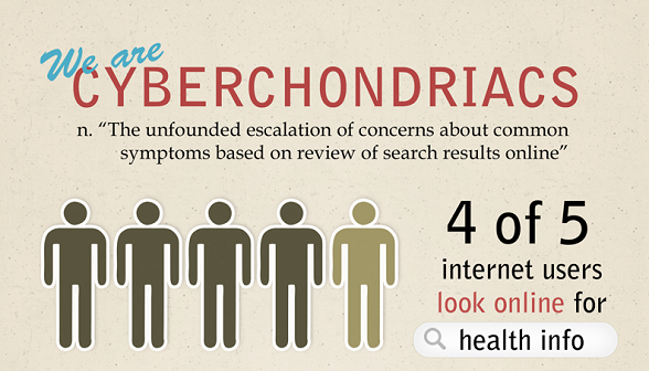 Don't Be a Cybercondriac
