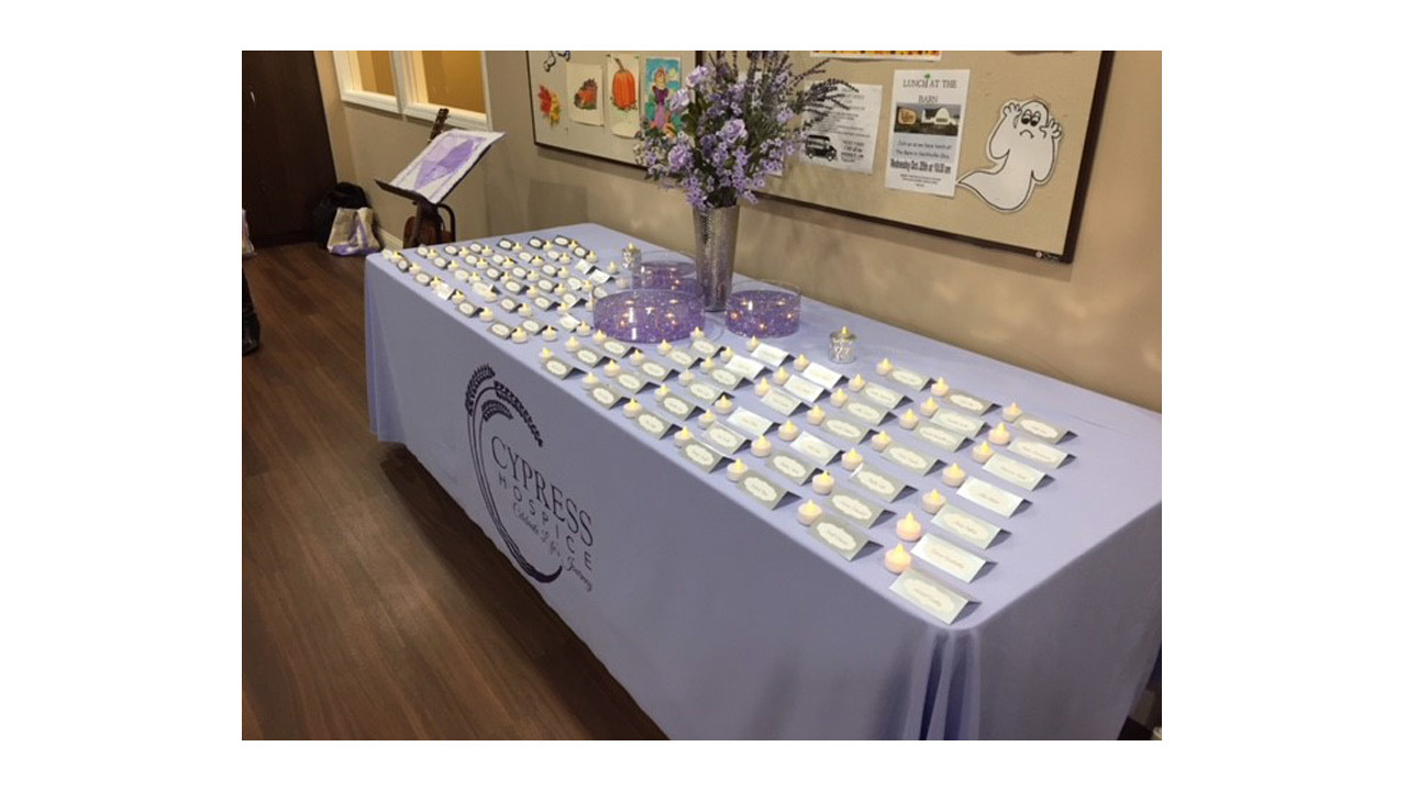 Memory Table
