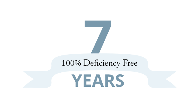 100% Deficiency Free for seven consecutive years